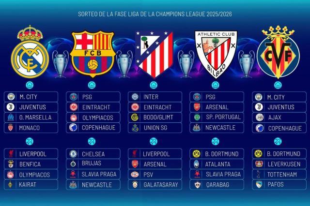 开云下载-西甲解签：巴萨马竞运气不差，皇马最大对手是自己